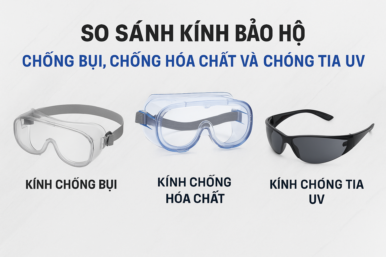So sánh kính bảo hộ chống bụi, chống hóa chất và chống tia UV – Đâu là loại phù hợp với bạn?